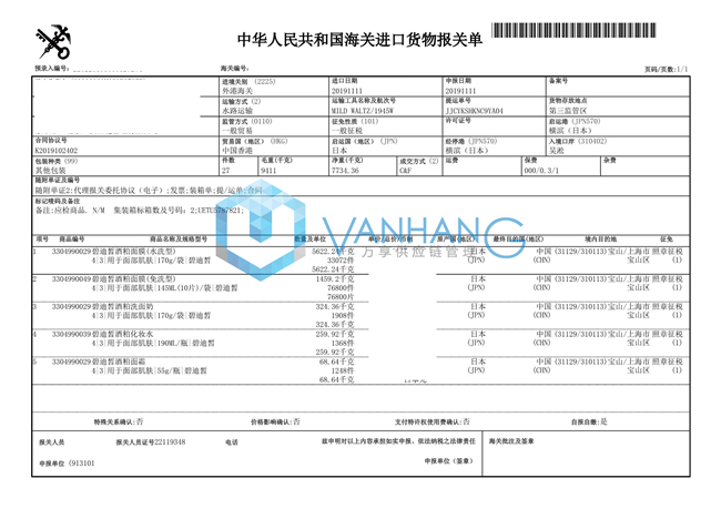 面膜、洗面奶、面霜等化妝品.jpg