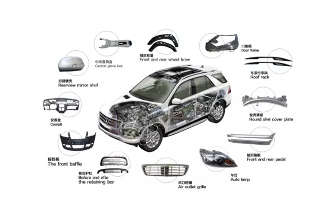 1590630353184227.png 汽車配件進口報關(guān)