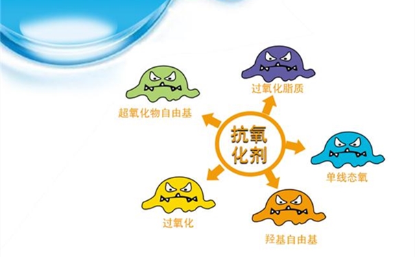 進口抗氧化劑清關(guān) 進口抗氧化劑清關(guān)所需時間_副本.jpg