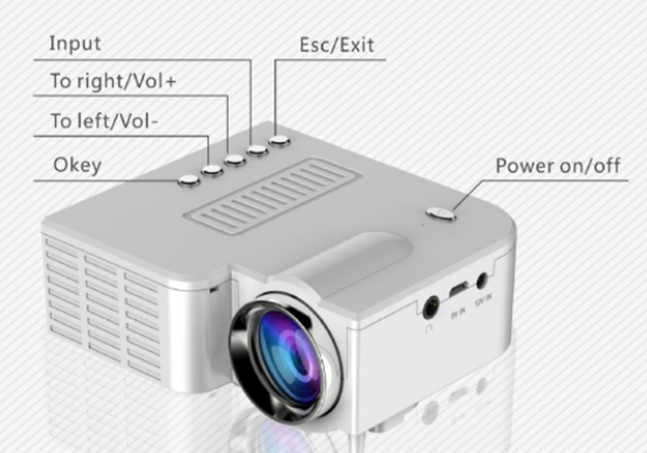 多媒體設備進口報關流程 多媒體設備進口報關流程