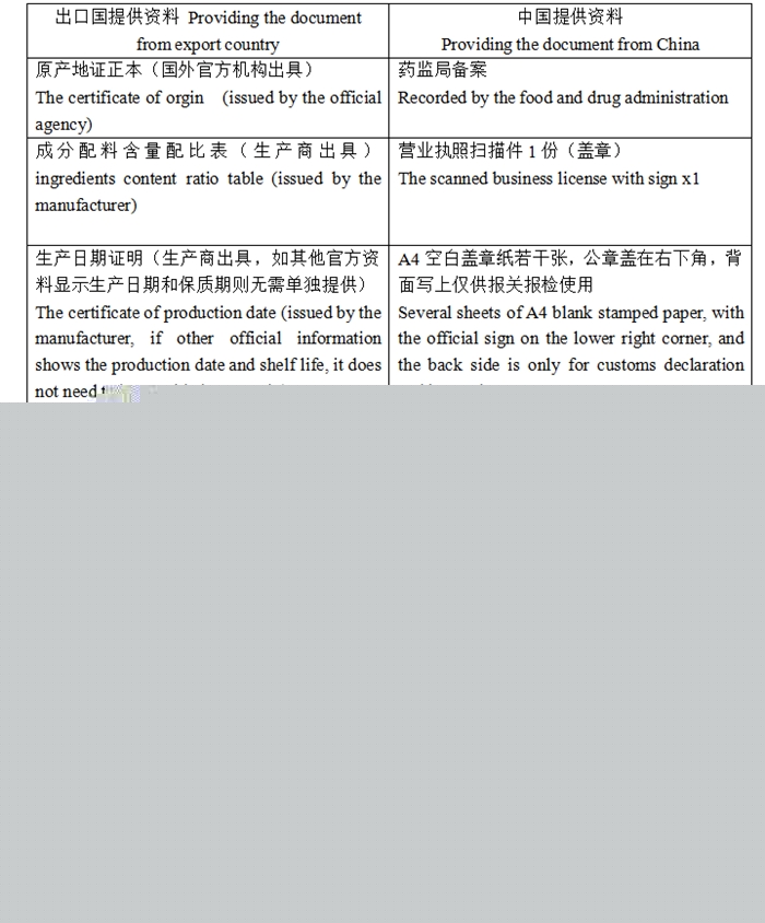 1636710745946462.jpg 化妝品進(jìn)口報(bào)關(guān).jpg